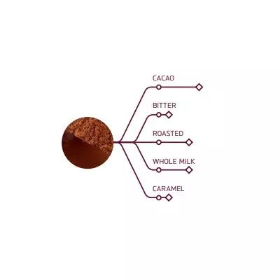 CALLEBAUT -  BARRY CACAO KG